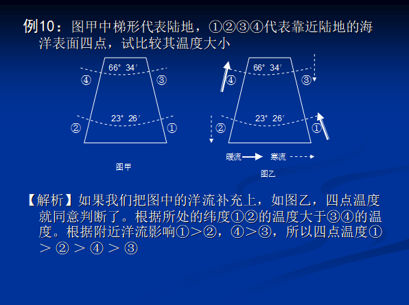 干货：超全高中地理选择题解题技巧（附经典例题），值得收藏！