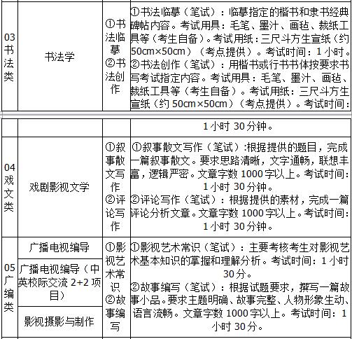 广西艺术学院2019年艺术类招生简章什么时候发布？