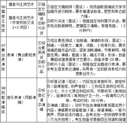 广西艺术学院2019年艺术类招生简章什么时候发布？