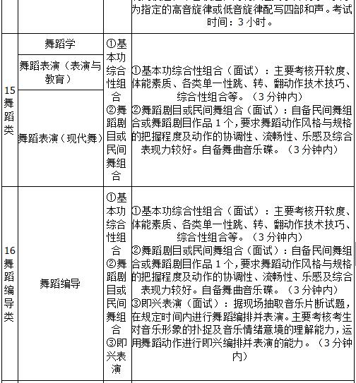 广西艺术学院2019年艺术类招生简章什么时候发布？