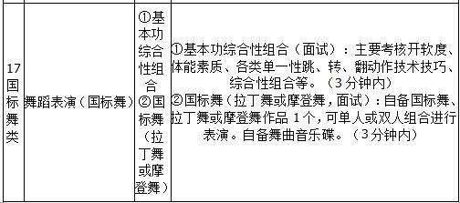 广西艺术学院2019年艺术类招生简章什么时候发布？