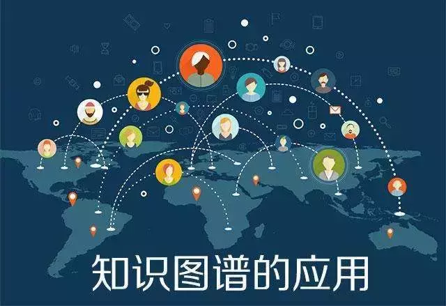 入门|知识图谱简介