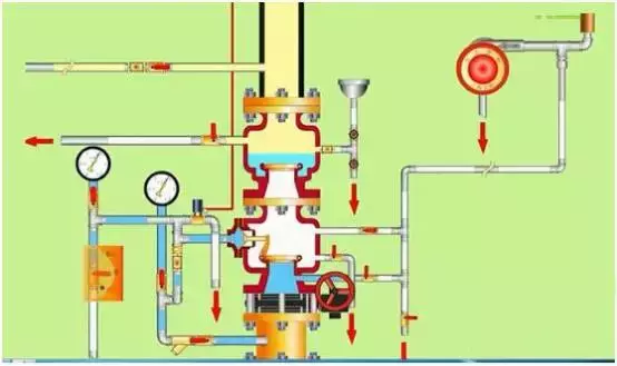 消防压力开关工作原理图片