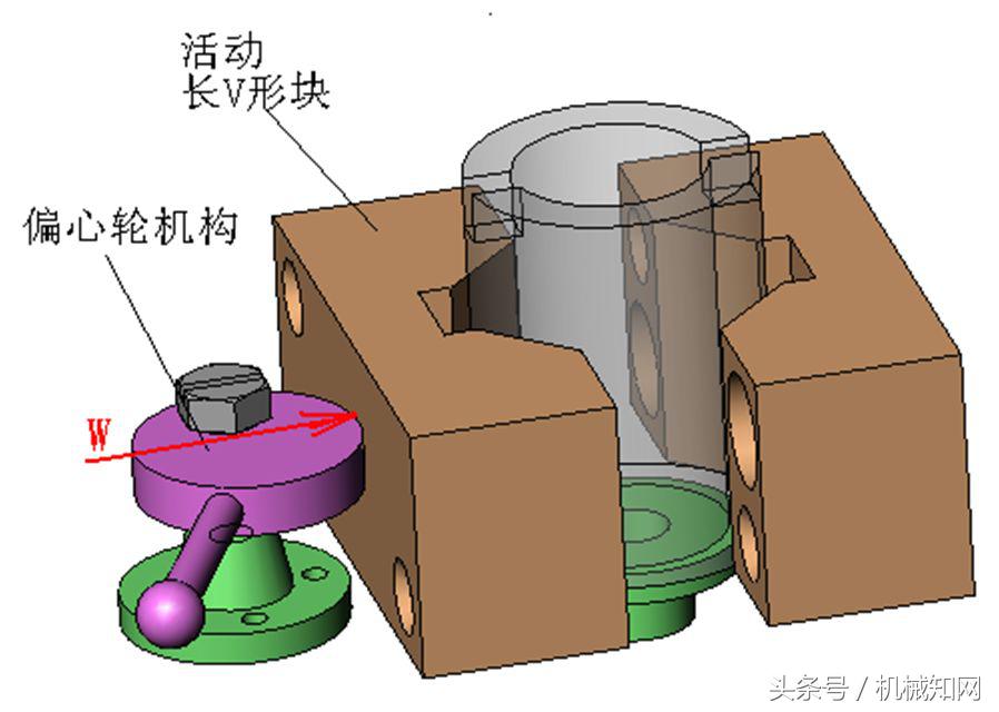 套筒夹具的详细尺寸图，解决铣槽问题