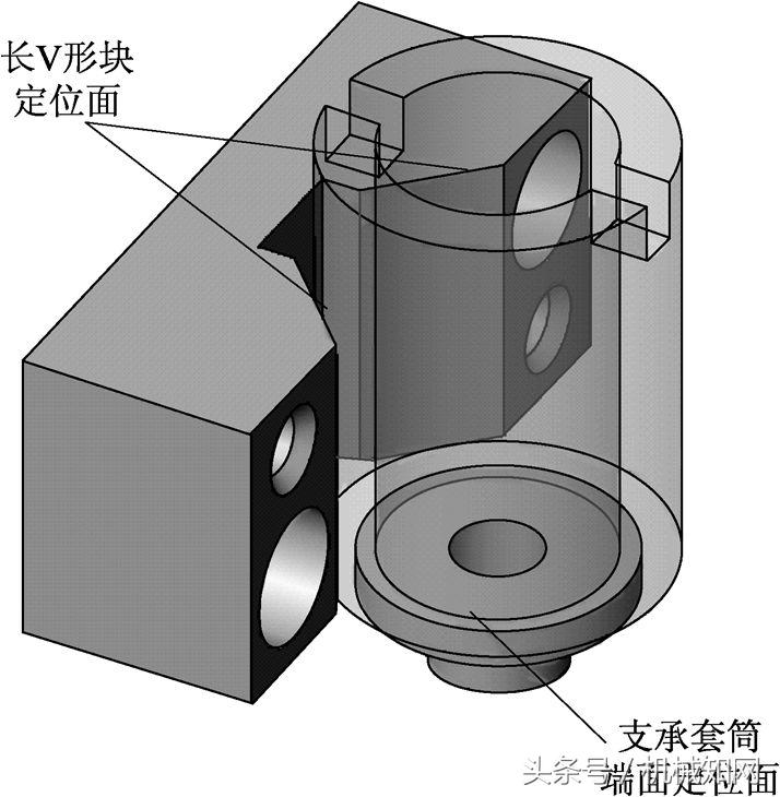 套筒夹具的详细尺寸图，解决铣槽问题