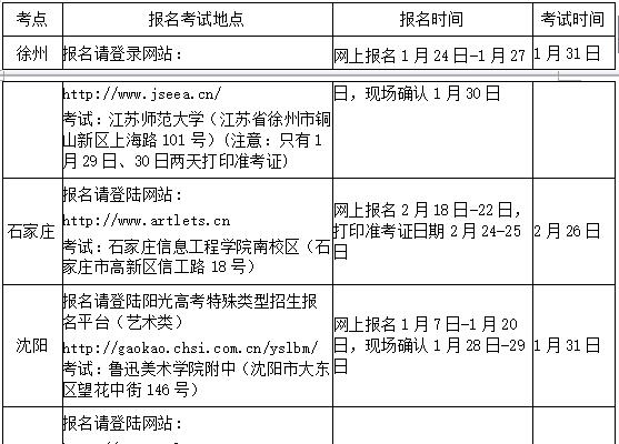 东华大学2017校考成绩（东华大学2019年艺术类招生简章什么时候发布）