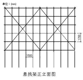 悬挑脚手架施工方案