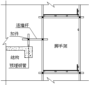 悬挑脚手架施工方案