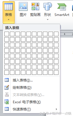 Word2010中怎样设置表格中单元格的边距（word2010编辑状态下）