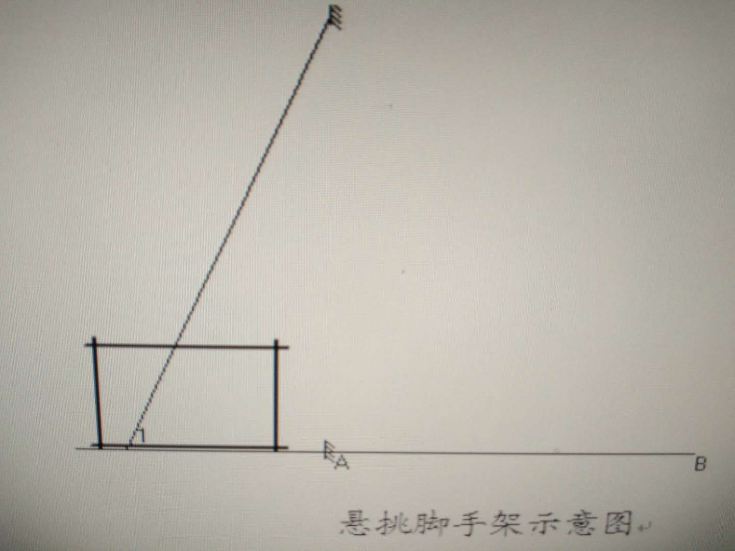 悬挑脚手架施工方案