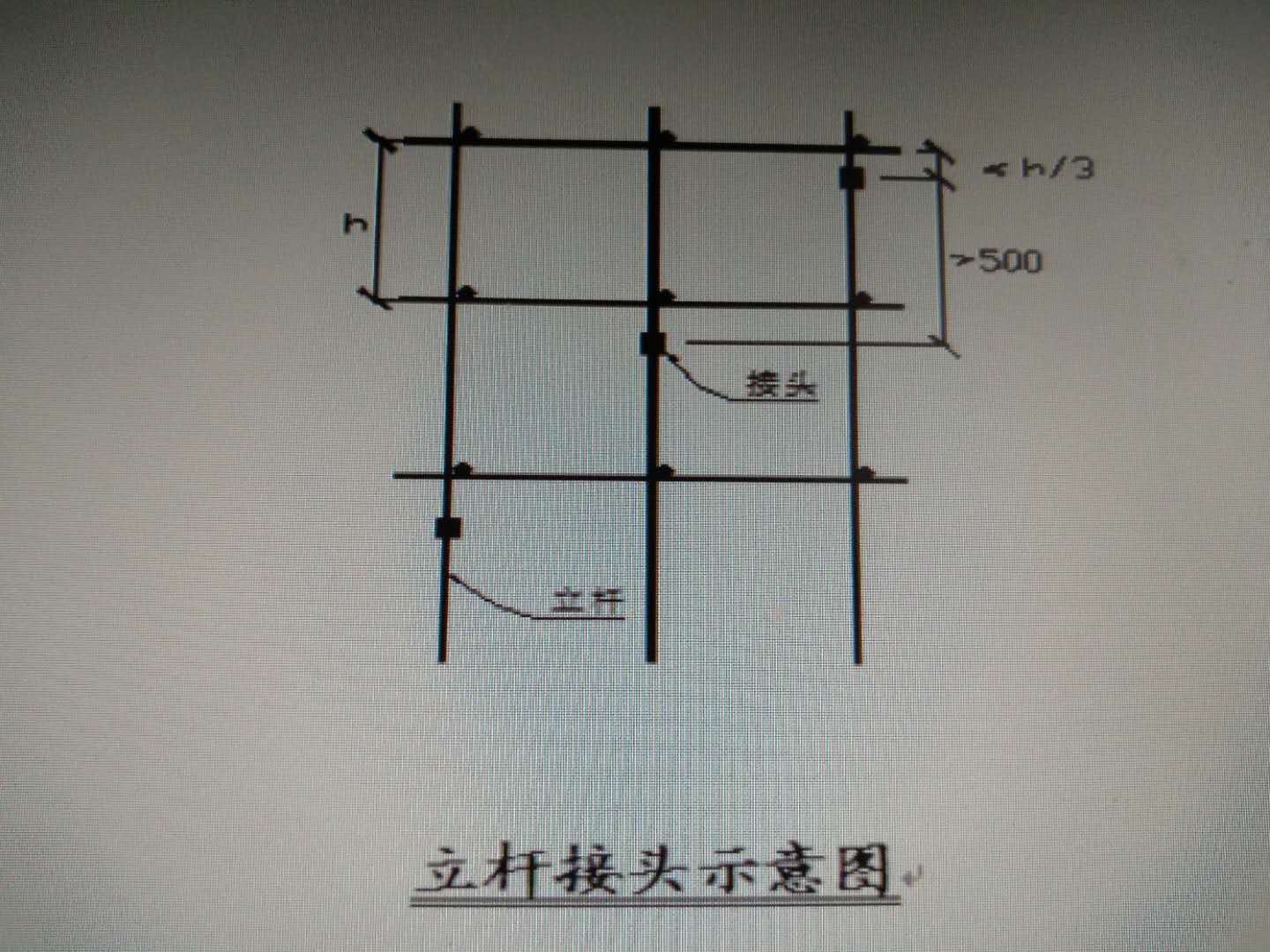 悬挑脚手架施工方案