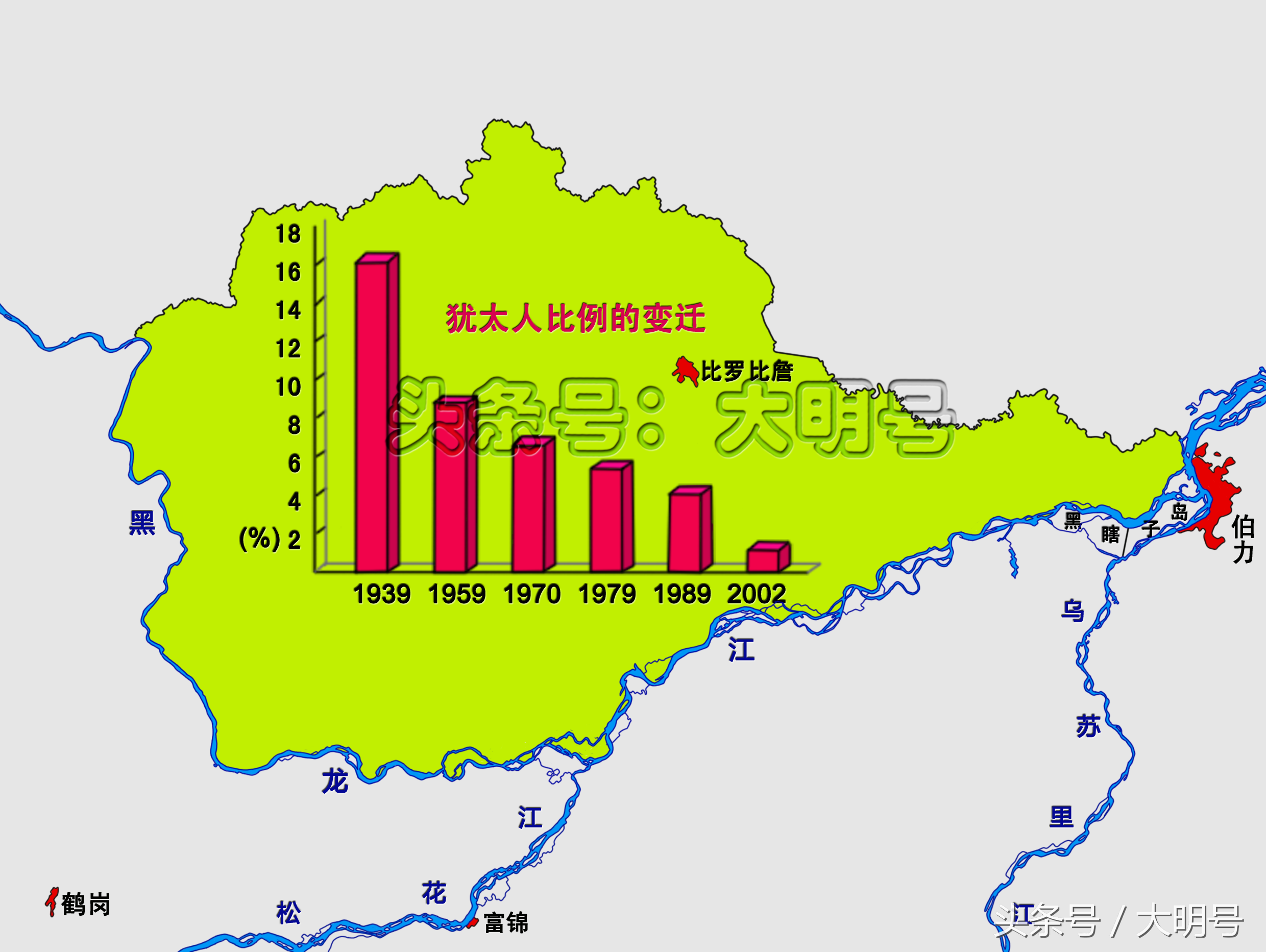 犹太自治州是哪个国家的（详解犹太自治州的地理位置）