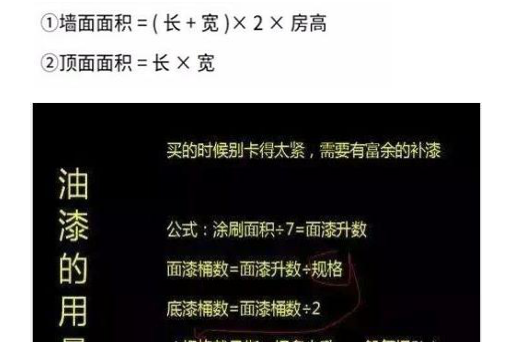 [裝潢報價相關資料]不愧是經歷6次裝潢的小霸王：總結的8個裝潢省錢奇招，真是絕了！