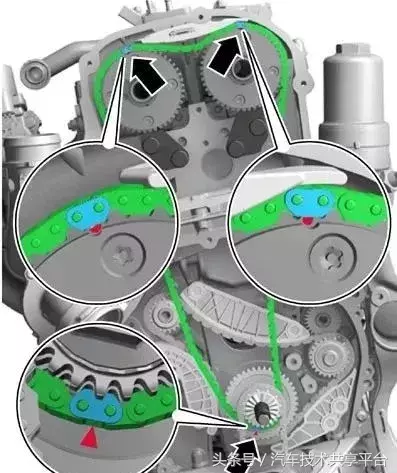 高清，大众EA888发动机正时链条和高压油泵安装拆解
