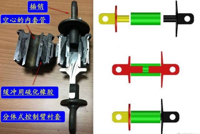 科普：上汽通用召回车型究竟有哪些隐患？详解分体式控制臂衬套