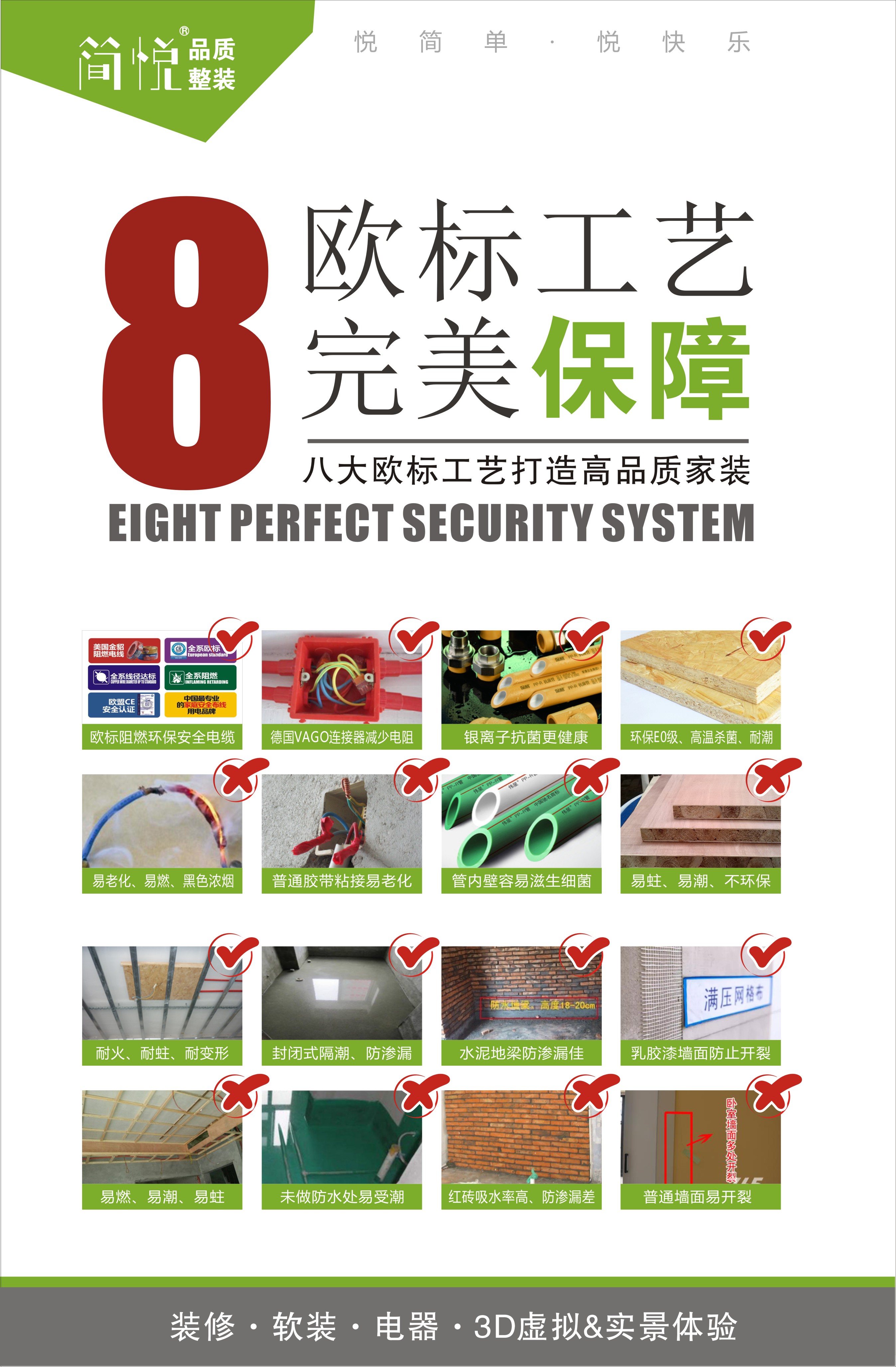台州装修公司哪家好？如何挑选台州的家装公司？简悦装修的怎么样