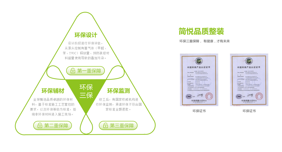 台州装修公司哪家好？如何挑选台州的家装公司？简悦装修的怎么样