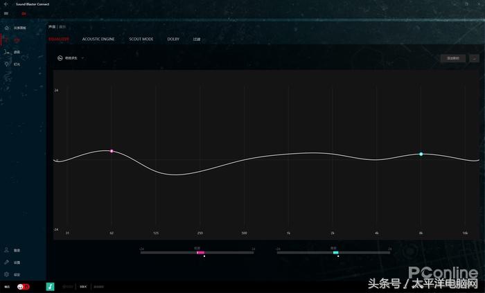 nba2k2为什么没声音(它的出现就是为了让你玩吃鸡时听得更爽 创新G6声卡评测)