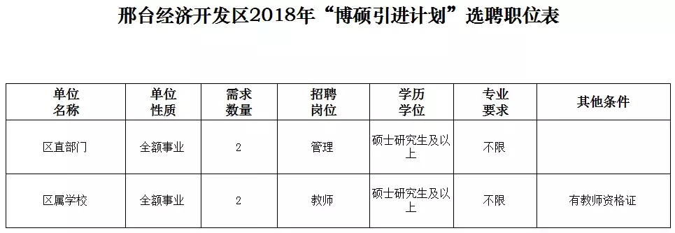 馆陶本县招聘信息最新（河北事业单位最新招聘）