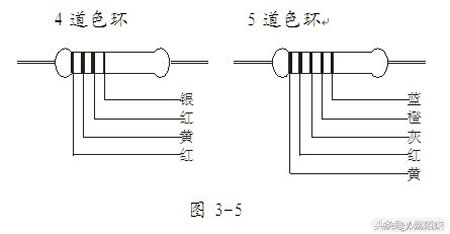 电子元器件基础知识 常用电子元件入门知识