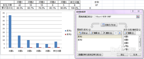 手把手教你用excel2007做柏拉图「手把手教你用carlife」