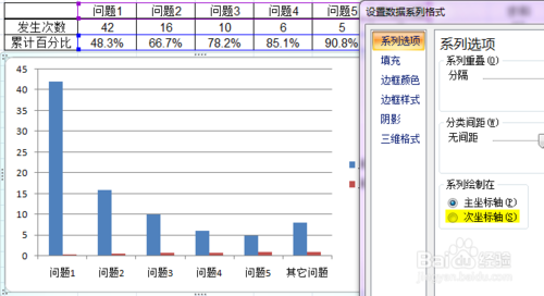 手把手教你用excel2007做柏拉图「手把手教你用carlife」