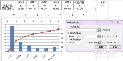 手把手教你用excel2007做柏拉图「手把手教你用carlife」