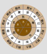 独昏闷：为什么优秀的她们佳偶难觅良缘难寻