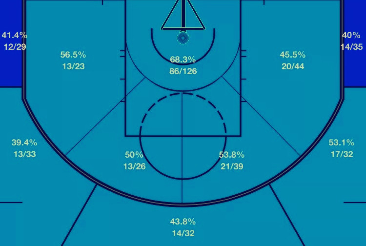 nba3d为什么这么火(“NBA最贵3D”遭哄抢！他到底有什么魔力？)