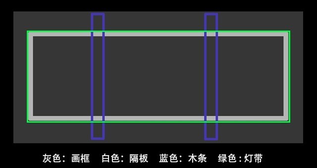 电竞房间(我把卧室改装成了电竞室，这个屋子我能待一辈子)