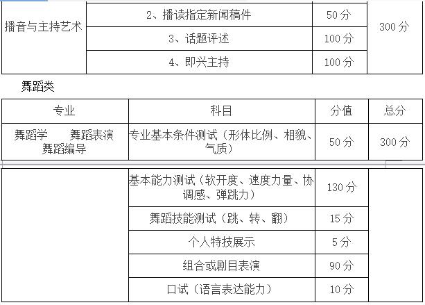 重庆师范大学2019年艺术类招生简章什么时候发布？