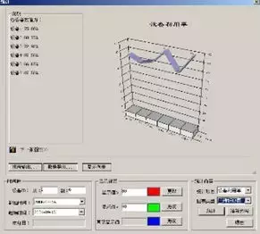 2018最完整的MES系统介绍