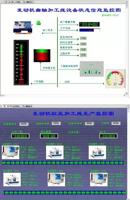 2018最完整的MES系统介绍