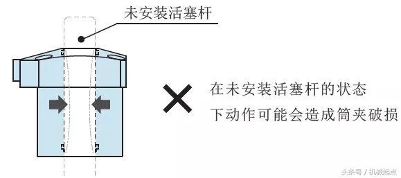 除了这10条，支撑缸使用还有哪些重要经验？