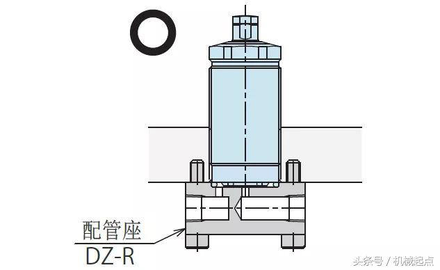 除了这10条，支撑缸使用还有哪些重要经验？