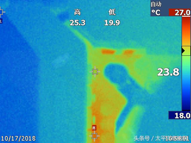 梦想世界古墓副本彩蛋怎么打(i9-9900K首发评测：8核心，这次Intel把牙膏管都挤爆了！)