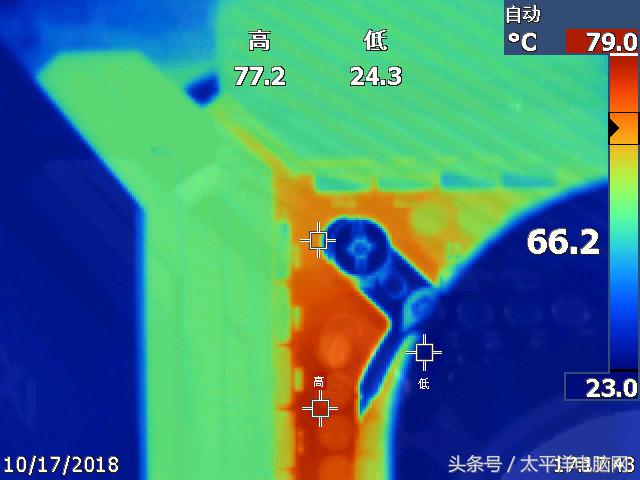 梦想世界古墓副本彩蛋怎么打(i9-9900K首发评测：8核心，这次Intel把牙膏管都挤爆了！)