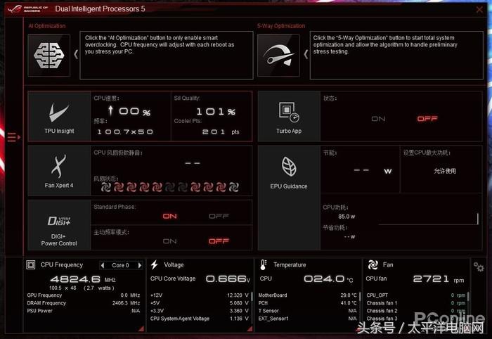 梦想世界古墓副本彩蛋怎么打(i9-9900K首发评测：8核心，这次Intel把牙膏管都挤爆了！)