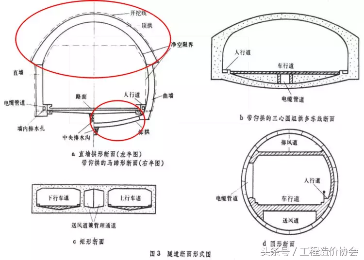 还觉得隧道工程量计算很难吗，快速准确识图计算用这个……