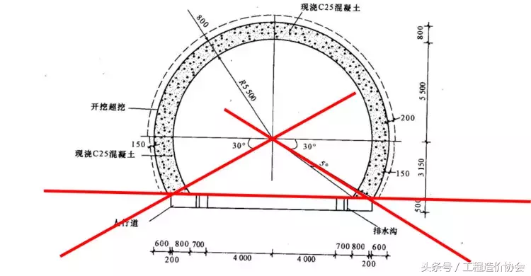 还觉得隧道工程量计算很难吗，快速准确识图计算用这个……