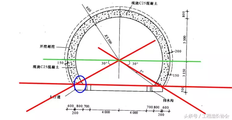 还觉得隧道工程量计算很难吗，快速准确识图计算用这个……