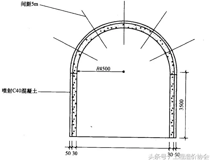 还觉得隧道工程量计算很难吗，快速准确识图计算用这个……