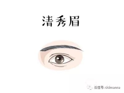 如何判断男人是否可靠，看眉形和手相就知道