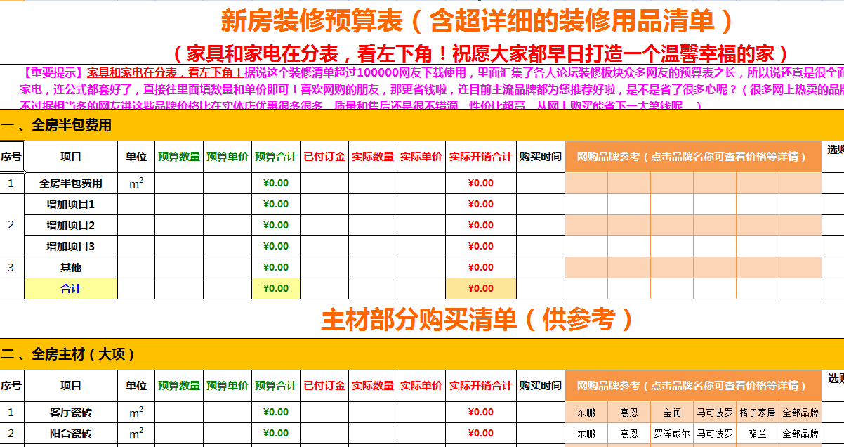 就因为买房没看清这一点，阳台的落地窗变成了半堵墙，都怪太粗心