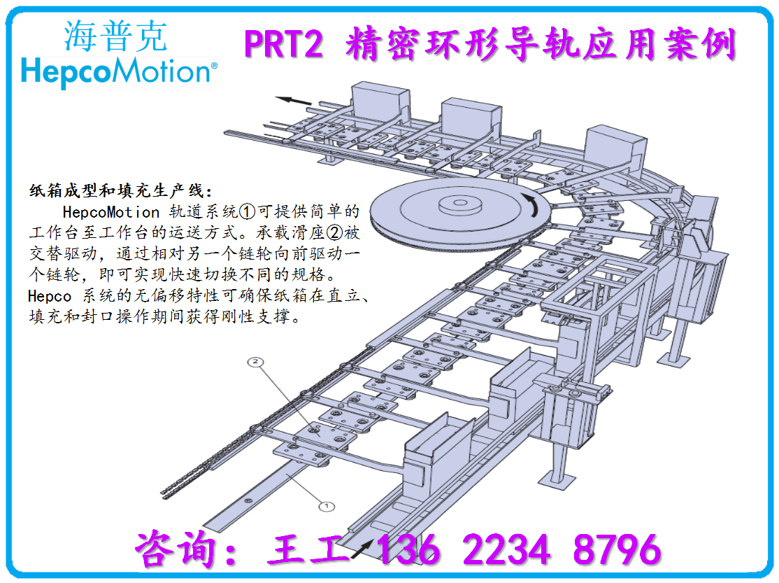 Hepco海普克PRT2精密圆弧环形导轨-应用示例2