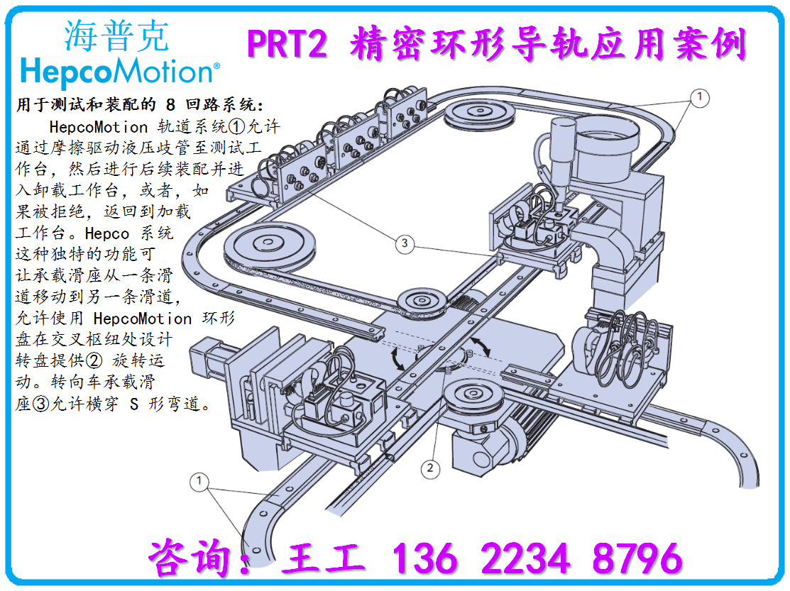 Hepco海普克PRT2精密圆弧环形导轨-应用示例2