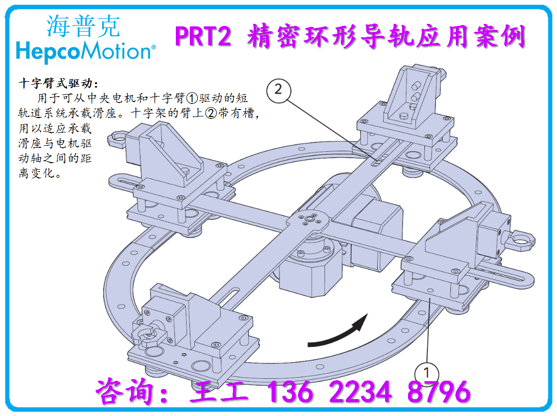 Hepco海普克PRT2精密圆弧环形导轨-应用示例2