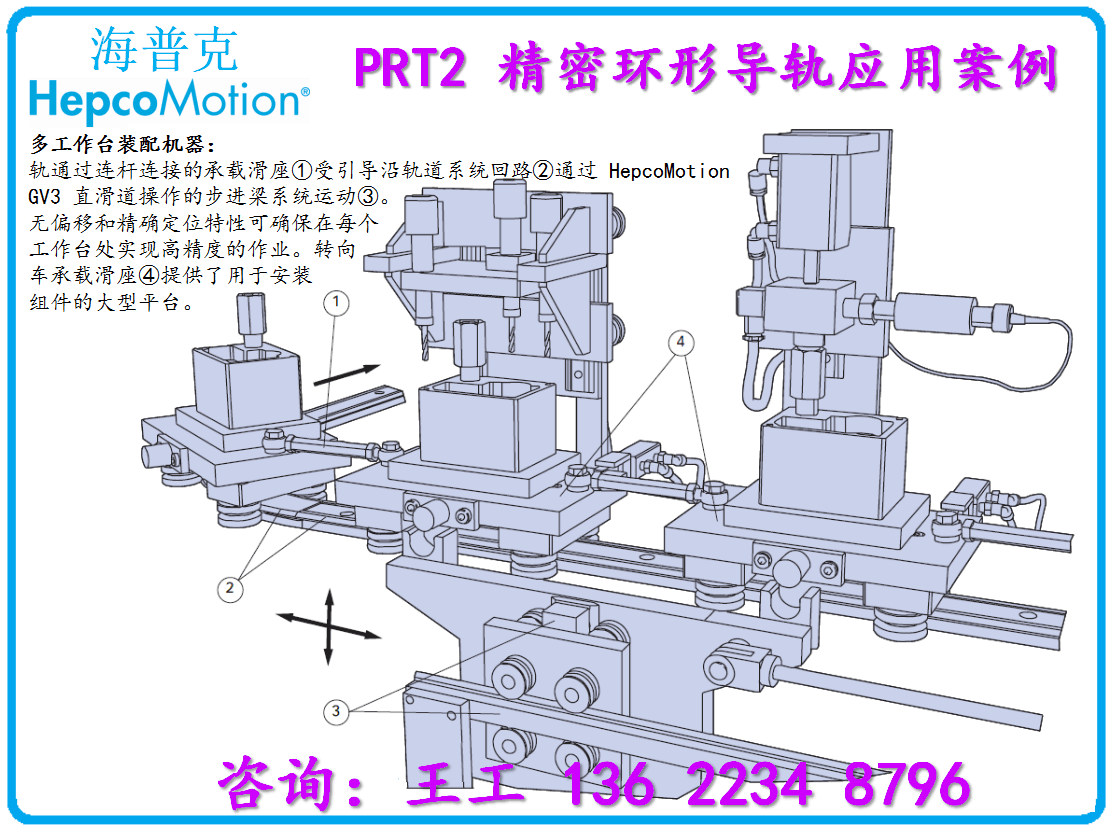 Hepco海普克PRT2精密圆弧环形导轨-应用示例2