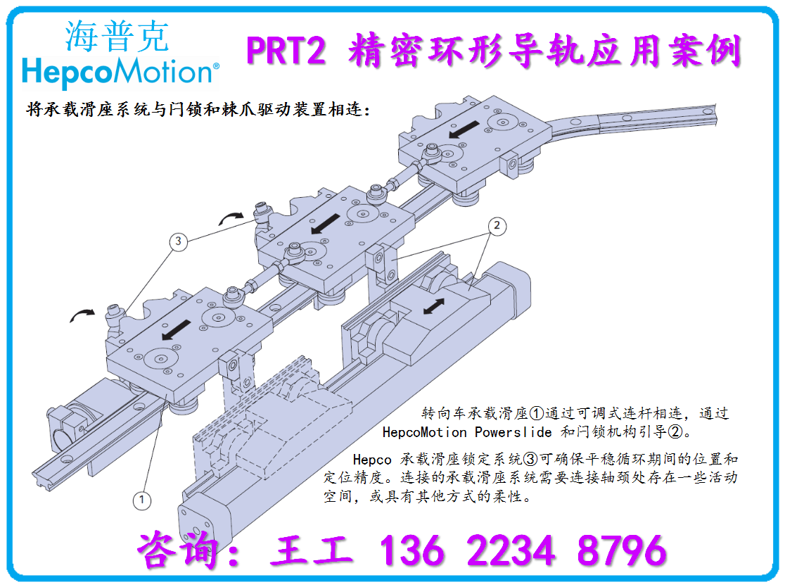 Hepco海普克PRT2精密圆弧环形导轨-应用示例2