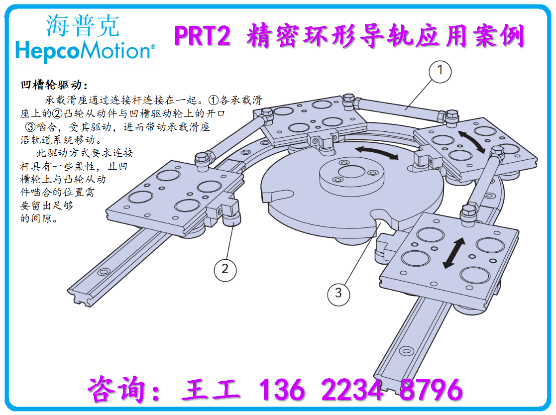 Hepco海普克PRT2精密圆弧环形导轨-应用示例2